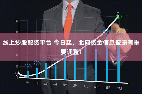 线上炒股配资平台 今日起，北向资金信息披露有重要调整！