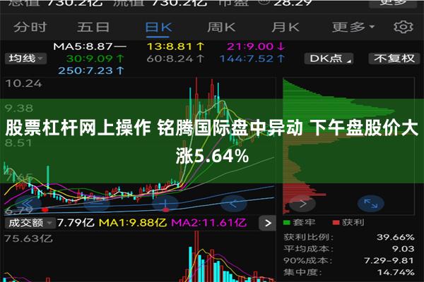 股票杠杆网上操作 铭腾国际盘中异动 下午盘股价大涨5.64%