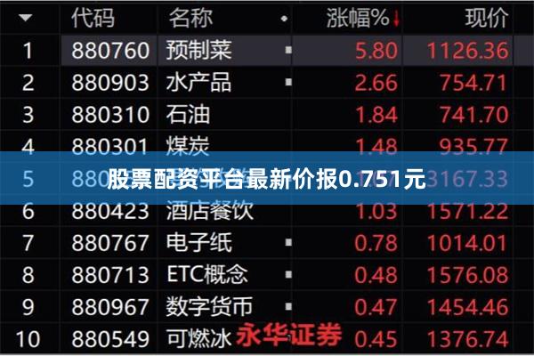 股票配资平台最新价报0.751元