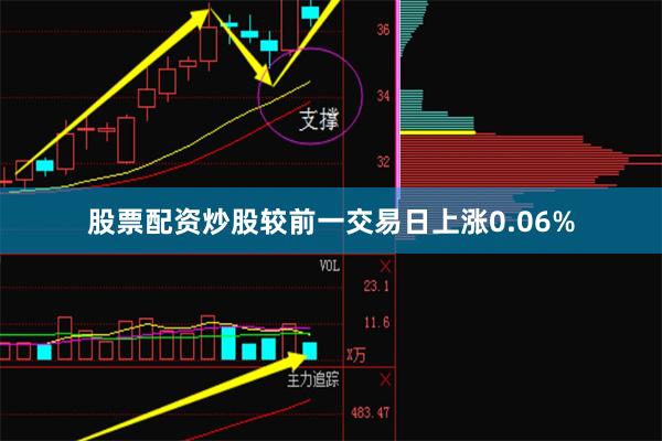 股票配资炒股较前一交易日上涨0.06%