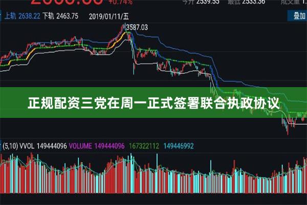 正规配资三党在周一正式签署联合执政协议