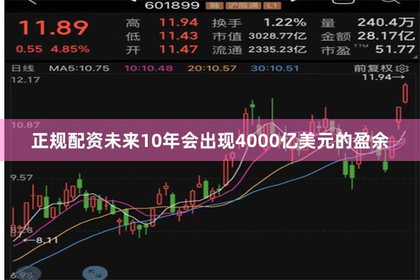 正规配资未来10年会出现4000亿美元的盈余
