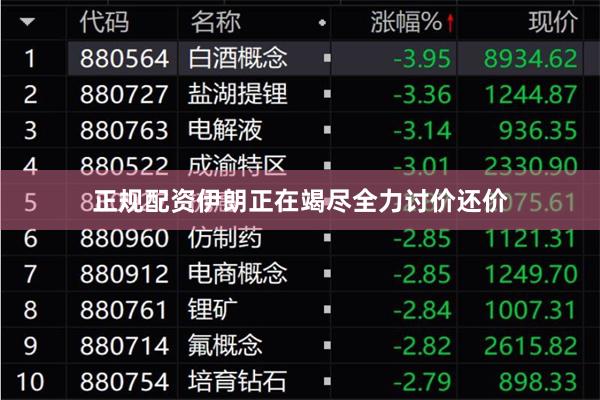 正规配资伊朗正在竭尽全力讨价还价