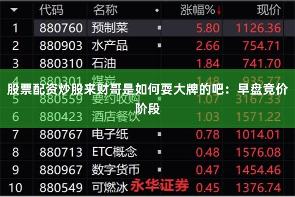 股票配资炒股来财哥是如何耍大牌的吧:早盘竞价阶段