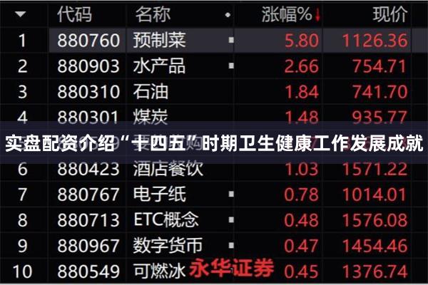 实盘配资介绍“十四五”时期卫生健康工作发展成就