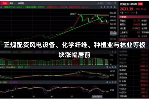 正规配资风电设备、化学纤维、种植业与林业等板块涨幅居前
