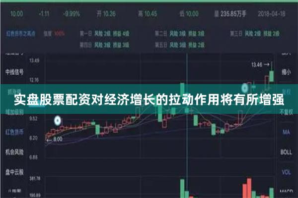 实盘股票配资对经济增长的拉动作用将有所增强