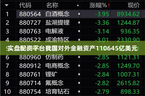 实盘配资平台我国对外金融资产110645亿美元