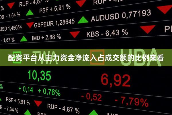 配资平台从主力资金净流入占成交额的比例来看