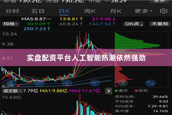 实盘配资平台人工智能热潮依然强劲